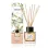 AREON Home Botanic Perfume Άρωματικό Χώρου Με Στικς 50ml #Neroli
