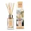 AREON Home Perfume Άρωματικό Χώρου Με Στικς 85ml #Neroli