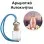 Αρωματικό Αυτοκινήτου 4ml - NEW YORK for women