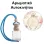 Αρωματικό Αυτοκινήτου 4ml - Anais X2 Women