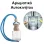 Αρωματικό Αυτοκινήτου 4ml - Master Element Men