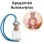 Αρωματικό Αυτοκινήτου 4ml - Flowerfuse Women