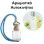 Αρωματικό Αυτοκινήτου 4ml - Pure Unity Unisex