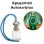 Αρωματικό Αυτοκινήτου 4ml - Sylva Eden Women