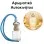 Αρωματικό Αυτοκινήτου 4ml - Soleil Opal Unisex
