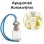 Αρωματικό Αυτοκινήτου 4ml - Royal Pear & Freesia Women