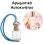 Αρωματικό Αυτοκινήτου 4ml - Ideal for Her Women