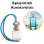 Αρωματικό Αυτοκινήτου 4ml - Celeste Blue FOREVER Women