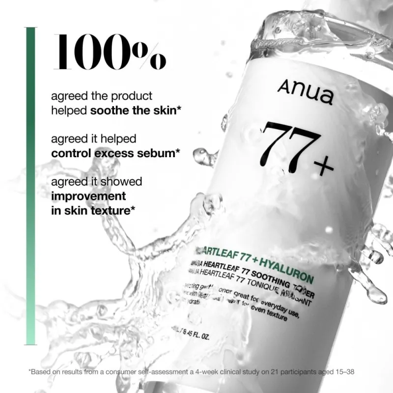 Anua Heartleaf 77% Soothing Toner 250ml – Καταπραϋντικό Toner Προσώπου με Heartleaf για Ενυδάτωση, Δροσιά & Ευαίσθητη Επιδερμίδα