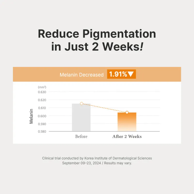 Dr.Althea Vitamin C Boosting Serum 30ml – Ορός Προσώπου με Βιταμίνη C για Σκούρες Κηλίδες, Λάμψη & Ομοιόμορφο Τόνο