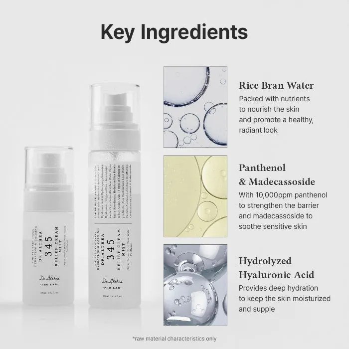 Dr.Althea 345 Relief Cream Mist 60ml – Mist Προσώπου με Υαλουρονικό Οξύ & Centella για Ενυδάτωση, Καταπράυνση & Ενίσχυση Φραγμού
