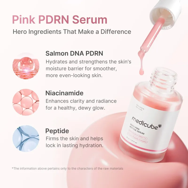 Medicube PDRN Pink Peptide Serum 30ml – Ορός Προσώπου με Salmon DNA PDRN & Πεπτίδια για Λάμψη, Σύσφιξη & Ομοιόμορφο Τόνο