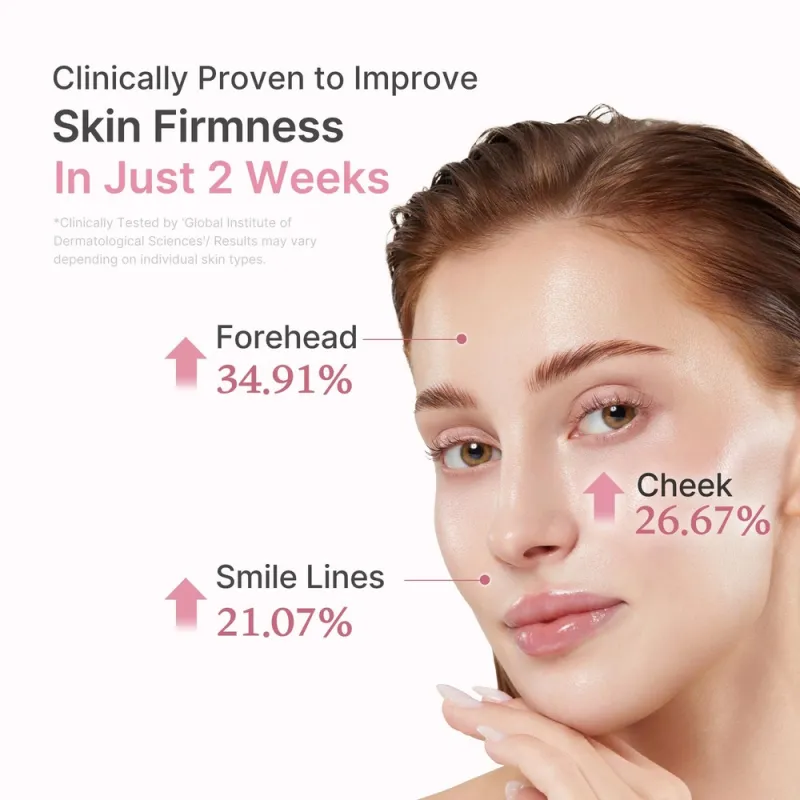 Medicube PDRN Pink Peptide Serum 30ml – Ορός Προσώπου με Salmon DNA PDRN & Πεπτίδια για Λάμψη, Σύσφιξη & Ομοιόμορφο Τόνο