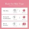 Medicube PDRN Pink Collagen Capsule Cream 55g – Κρέμα Προσώπου με PDRN & Κολλαγόνο για Σύσφιξη, Λάμψη & Ενυδάτωση
