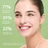 Arencia Fresh Green Rice Mochi Cleanser 120g – Καθαριστικό Προσώπου με Ρύζι για Λιπαρή, Ακνεϊκή & Συμφορημένη Επιδερμίδα