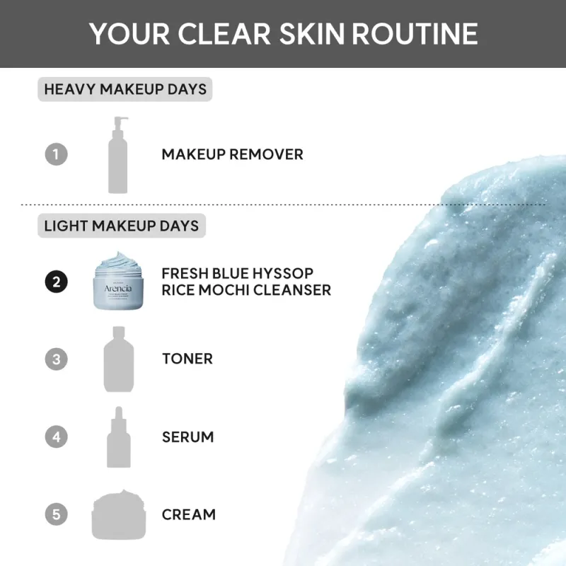 Arencia Blue Hyssop Rice Mochi Cleanser 120g – Καθαριστικό Προσώπου με Ρύζι για Λιπαρή, Ακνεϊκή & Συμφορημένη Επιδερμίδα