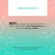 Eveline Serum Shot 10% Niacinamide | Ορός Ενυδάτωσης Για Το Πρόσωπο 30ml