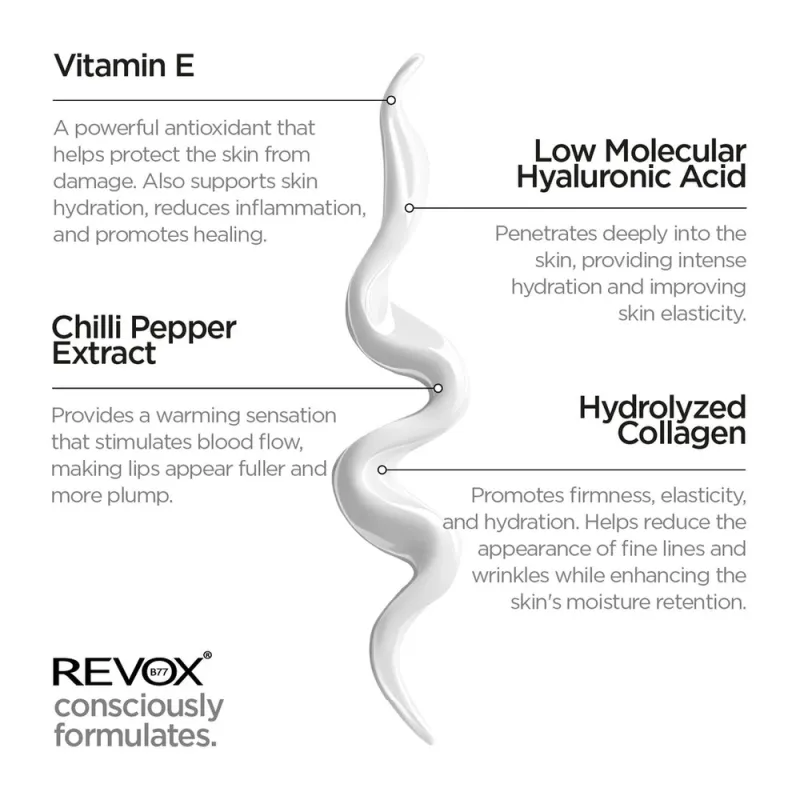 Revox Lip Filler Hyaluronic Acid | Διογκωτικό Χειλιών με Υαλουρονικό Οξύ 12ml Revox Lip Filler Hyaluronic Acid | Διογκωτικό Χειλιών με Υαλουρονικό Οξύ 12ml