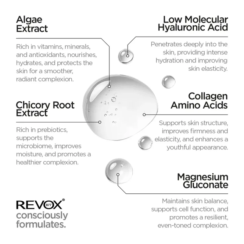 Revox Just Marine Collagen + HA | Ενυδάτωση και Θρέψη για Πρόσωπο & Λαιμό