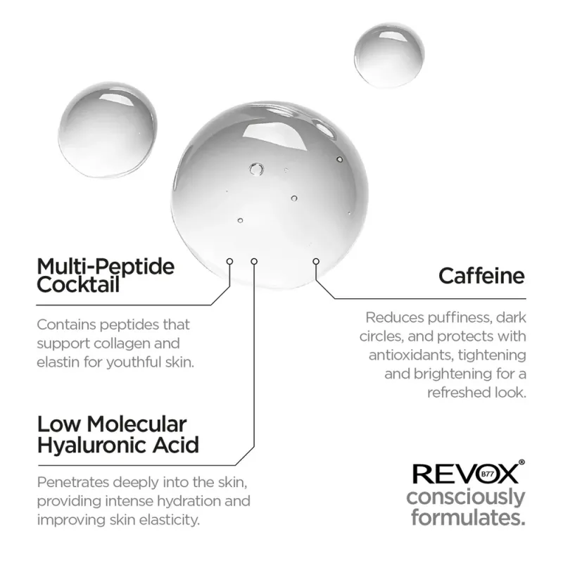 Revox Just MULTI-PEPTIDE Serum | Σύμπλεγμα Πεπτιδίων για Λείο και Αναζωογονημένο Δέρμα