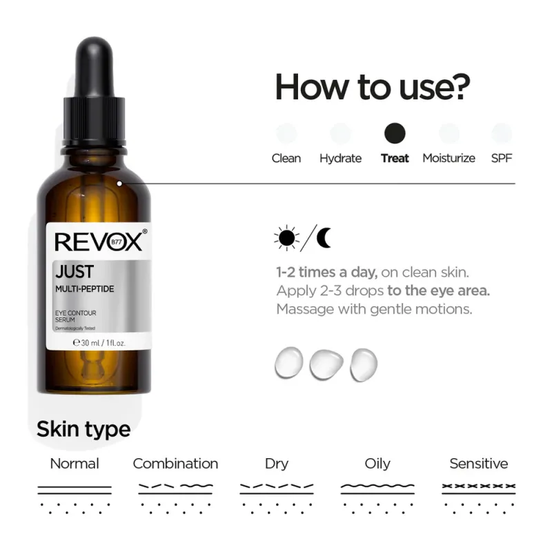 Revox Just MULTI-PEPTIDE Serum | Σύμπλεγμα Πεπτιδίων για Λείο και Αναζωογονημένο Δέρμα