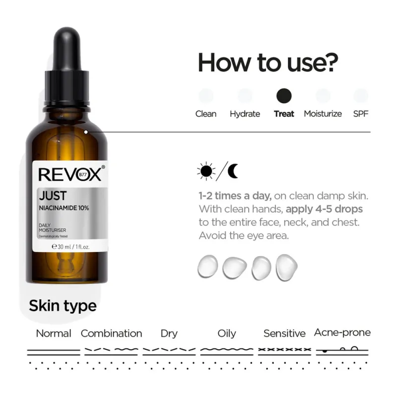 Revox Just Niacinamide 10% Daily Moisturiser Face Serum | Ορός Ενυδάτωσης Για Το Πρόσωπο 30ml Revox Just Niacinamide 10% Daily Moisturiser Face Serum | Ορός Ενυδάτωσης Για Το Πρόσωπο 30ml